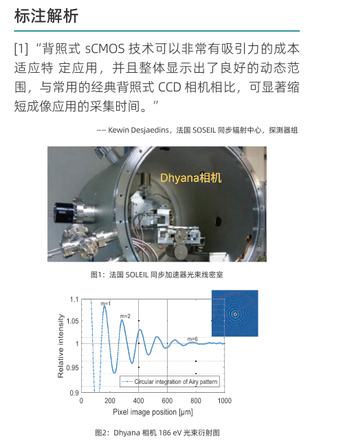 image.png sCMOS相机