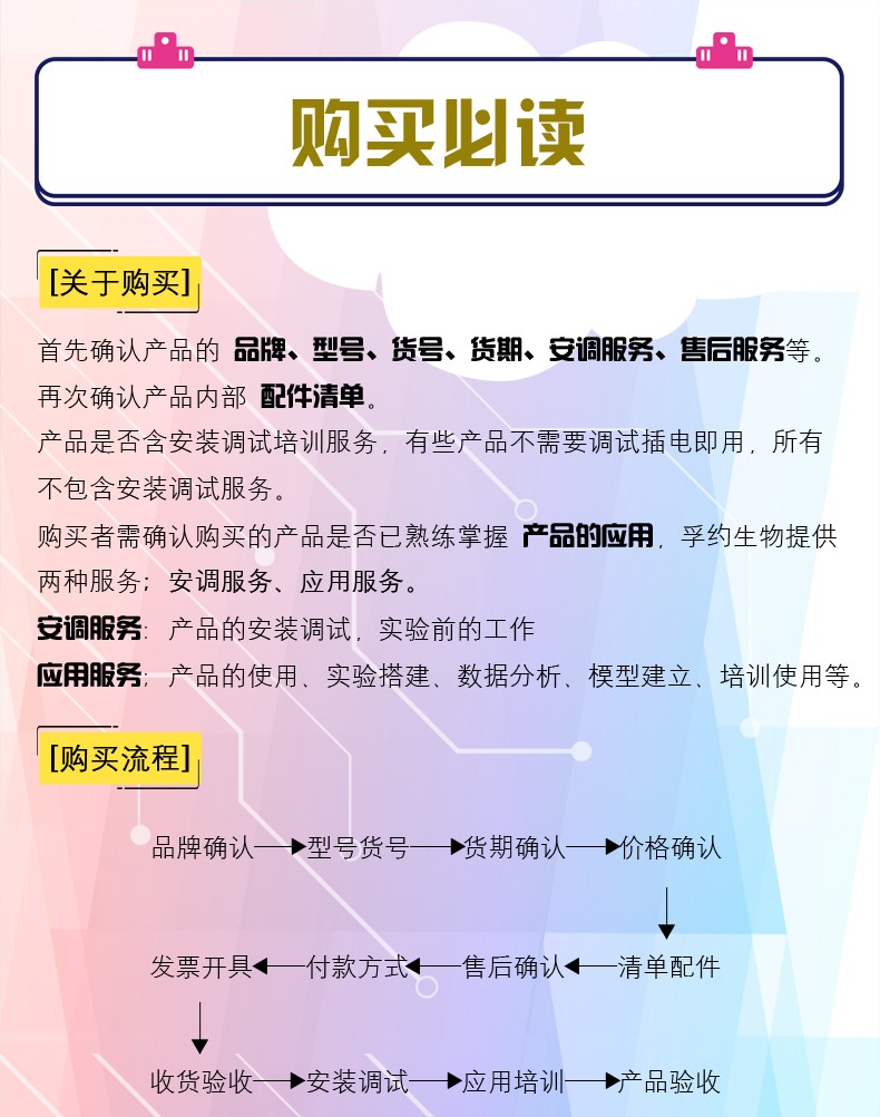 賽默飛abi7500實時熒光定量PCR檢測系統