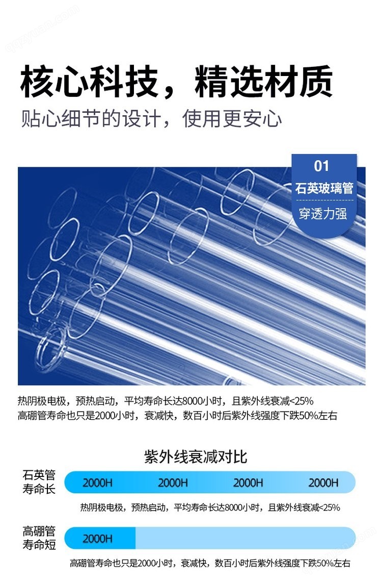 紫外线灯管工业除臭污水处理消毒灯管