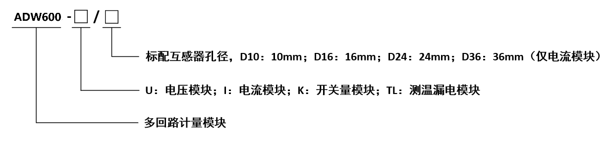 低压侧多回路电压计量模块