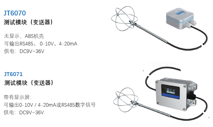 全向風(fēng)速傳感器