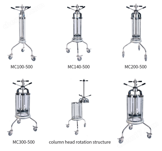 image.png 生物层析柱/Manual Chromatography column