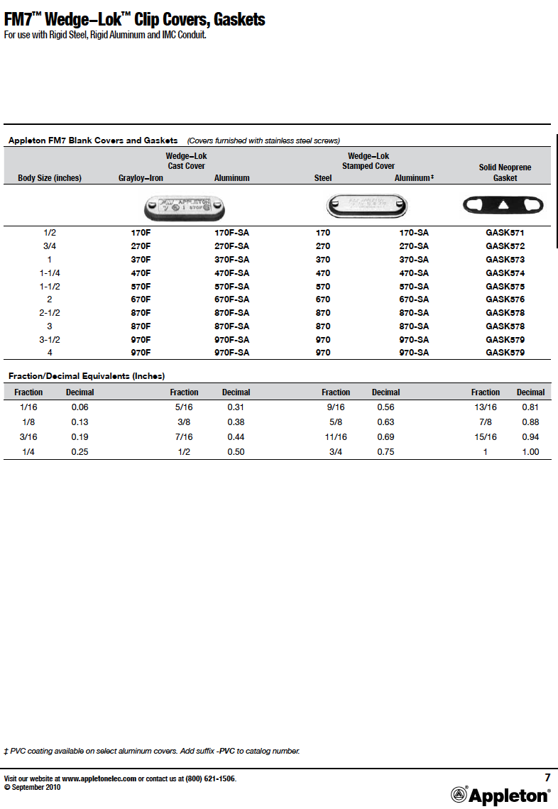 Conduit Outlet穿线盒LR27 3/4英寸