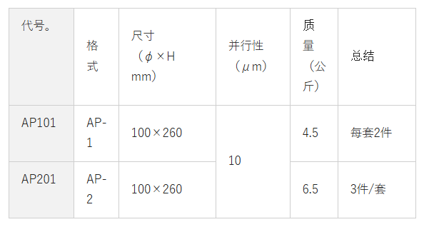 image.png 大菱OBISHI日本株式会社水位计精密水平仪